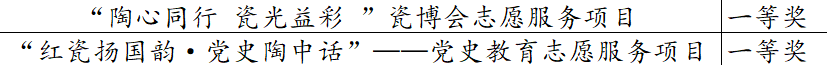 1B3F